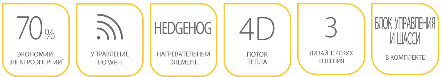 Конвекторный обогреватель Ballu BEC/ATI-2502 (космический черный)